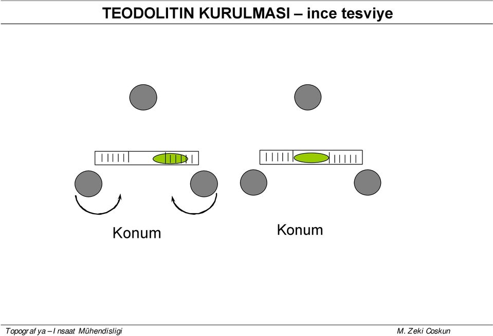 ince