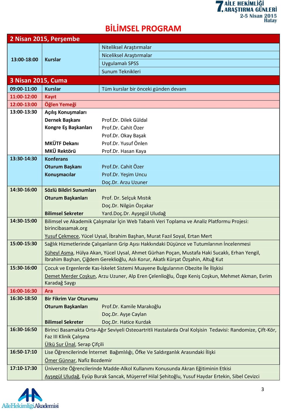 Konuşmacılar 14:30-16:00 Sözlü Bildiri Sunumları Oturum Başkanları Prof.Dr. Dilek Güldal Prof.Dr. Cahit Özer Prof.Dr. Okay Başak Prof.Dr. Yusuf Önlen Prof.Dr. Hasan Kaya Prof.Dr. Cahit Özer Prof.Dr. Yeşim Uncu Doç.