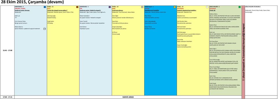 Moderatör: Muhittin Şener, Cemil Yıldırım Türk Safa Kapıcıoğlu Akademik bakış Vedat Şahin STÖ bakışı KONFERANS - 5 Konferans grubu: Pediatrik ortopedi 1 Moderatör: Uğur Erdem Işıkan, Fırat Yağmurlu