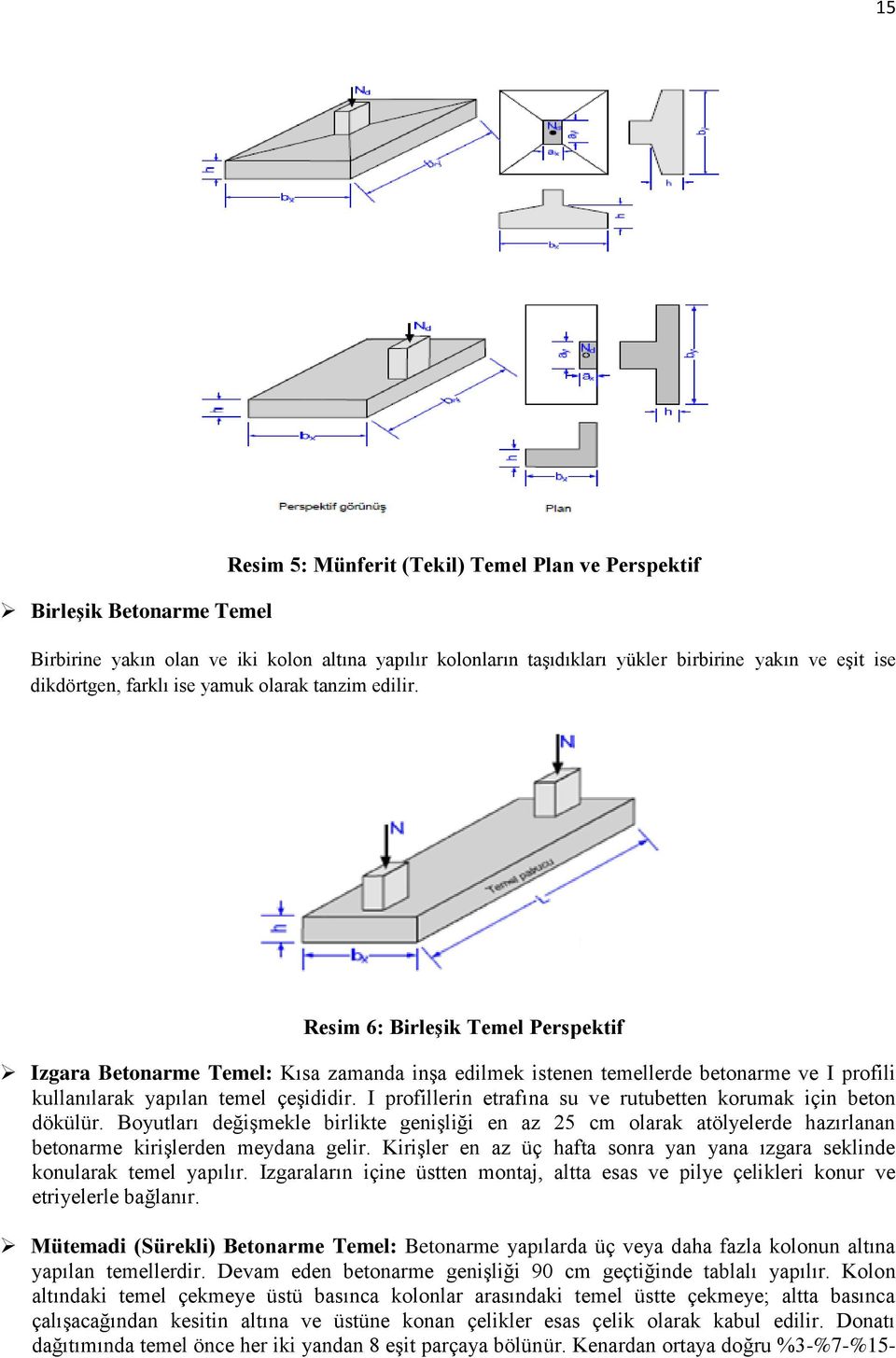 Resim 6: Birleşik Temel Perspektif Izgara Betonarme Temel: Kısa zamanda inşa edilmek istenen temellerde betonarme ve I profili kullanılarak yapılan temel çeşididir.