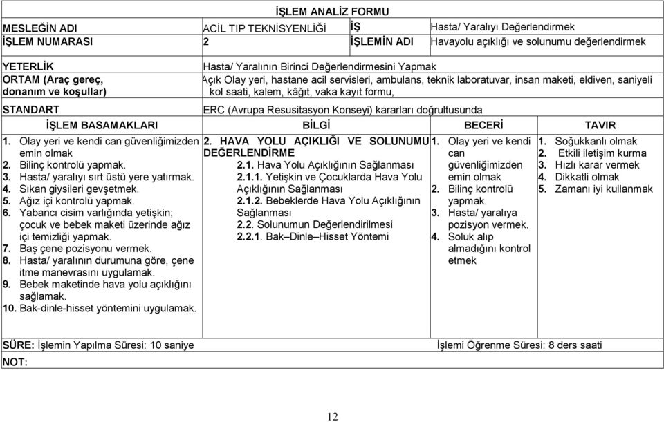 donanım ve koşullar) kol saati, kalem, kâğıt, vaka kayıt formu, STANDART ERC (Avrupa Resusitasyon Konseyi) kararları doğrultusunda İŞLEM BASAMAKLARI BİLGİ BECERİ TAVIR 1.