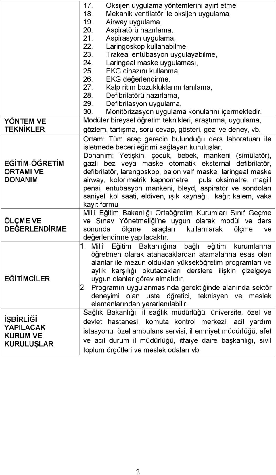 Laringeal maske uygulaması, 25. EKG cihazını kullanma, 26. EKG değerlendirme, 27. Kalp ritim bozukluklarını tanılama, 28. Defibrilatörü hazırlama, 29. Defibrilasyon uygulama, 30.