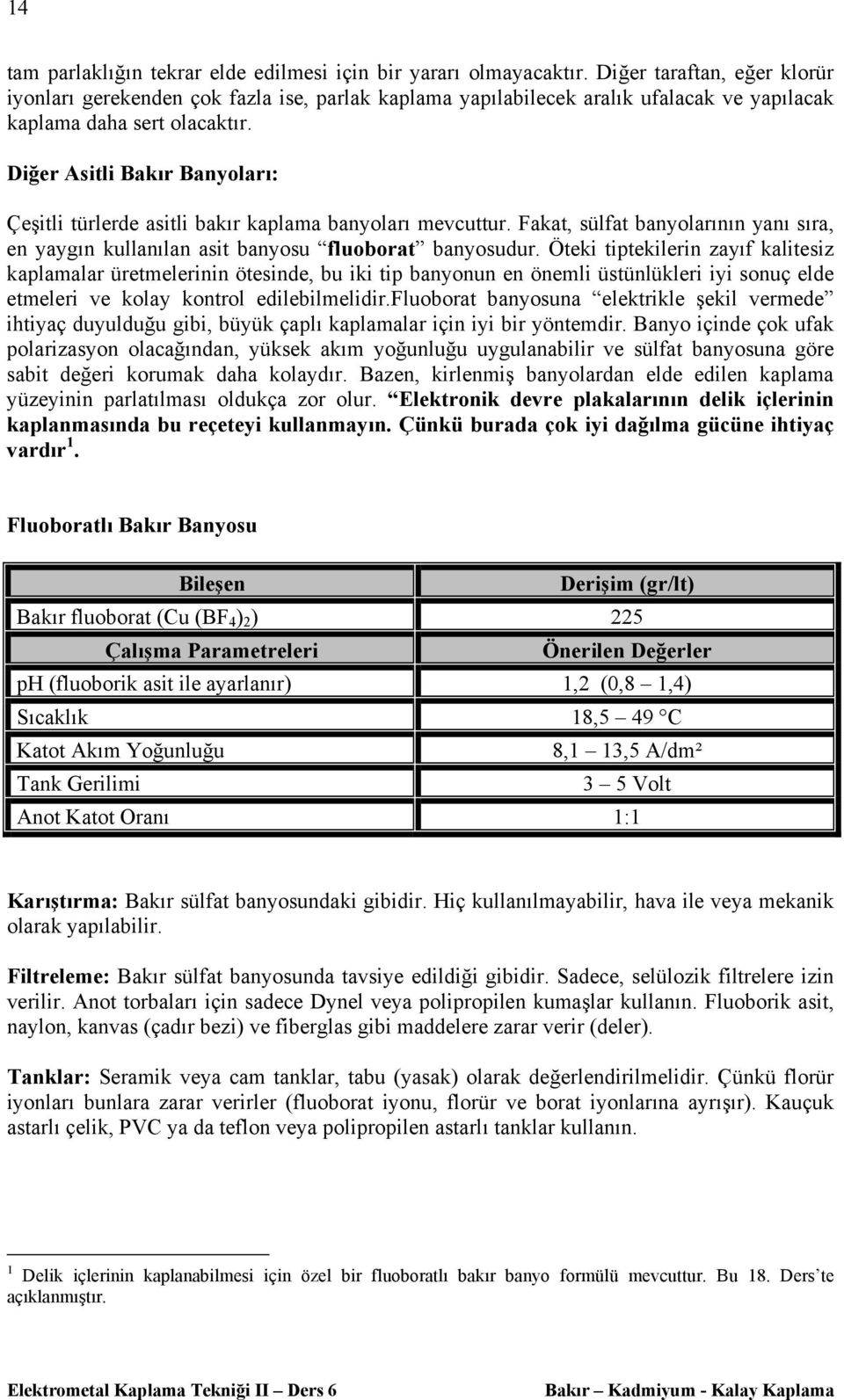 Diğer Asitli Bakır Banyoları: Çeşitli türlerde asitli bakır kaplama banyoları mevcuttur. Fakat, sülfat banyolarının yanı sıra, en yaygın kullanılan asit banyosu fluoborat banyosudur.