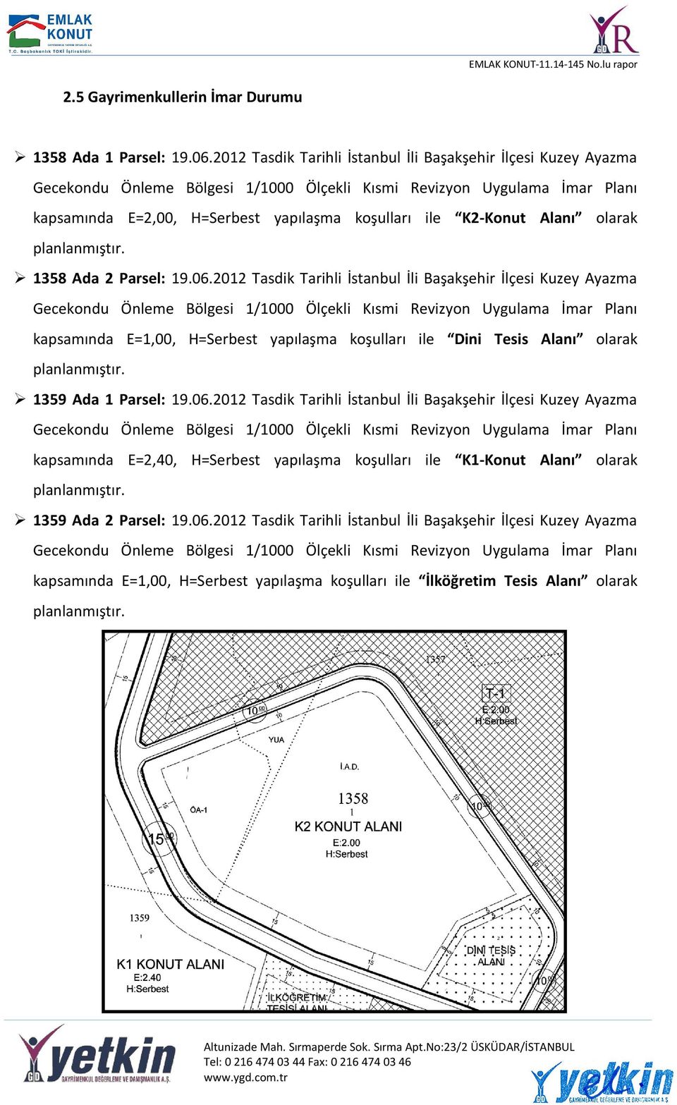 K2-Konut Alanı olarak planlanmıştır. 1358 Ada 2 Parsel: 19.06.