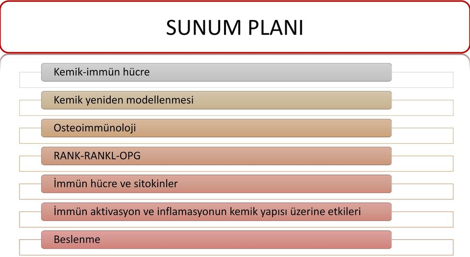 İmmün hücre ve sitokinler İmmün aktivasyon ve