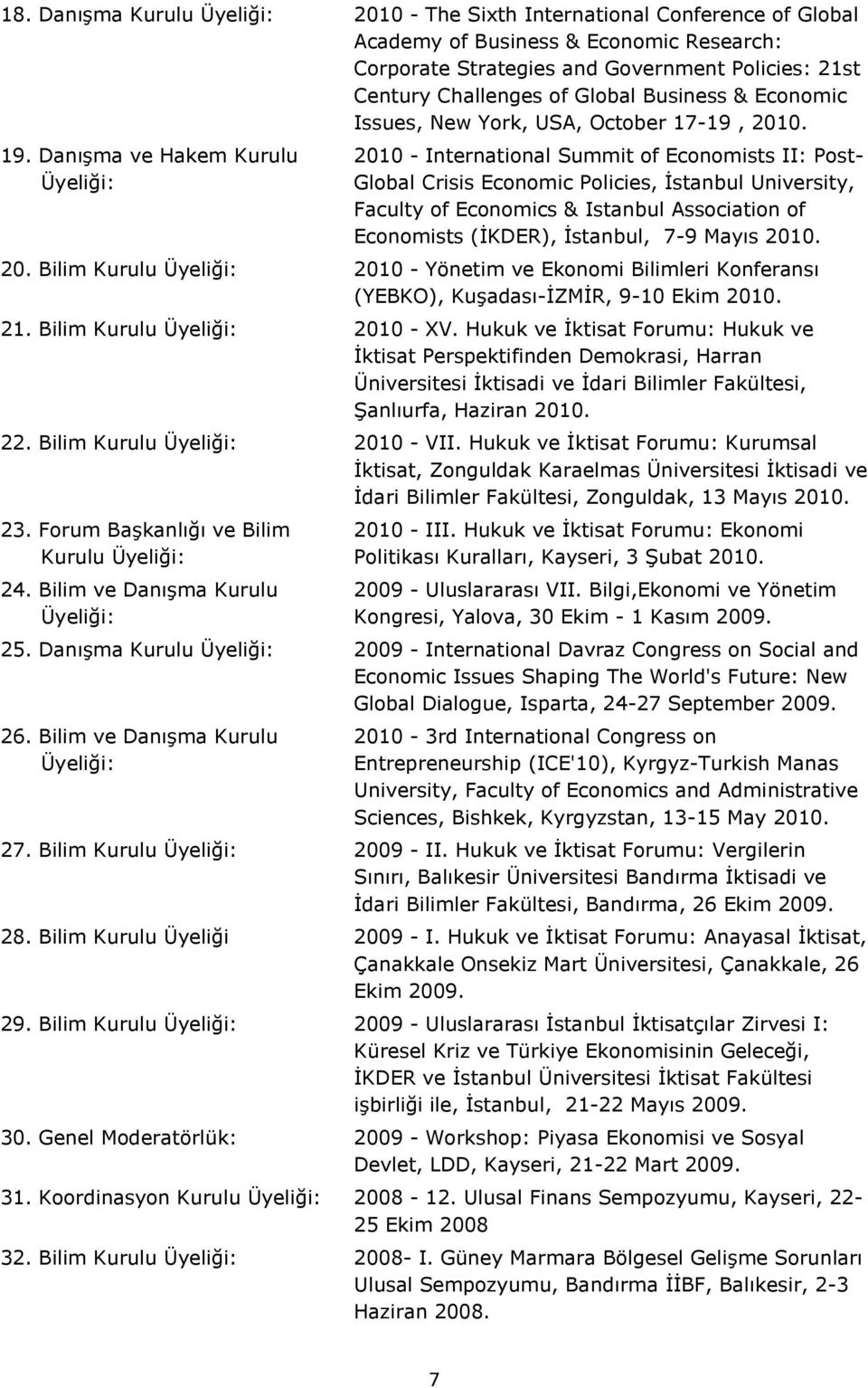 Danışma ve Hakem Kurulu Üyeliği: 2010 - International Summit of Economists II: Post- Global Crisis Economic Policies, İstanbul University, Faculty of Economics & Istanbul Association of Economists