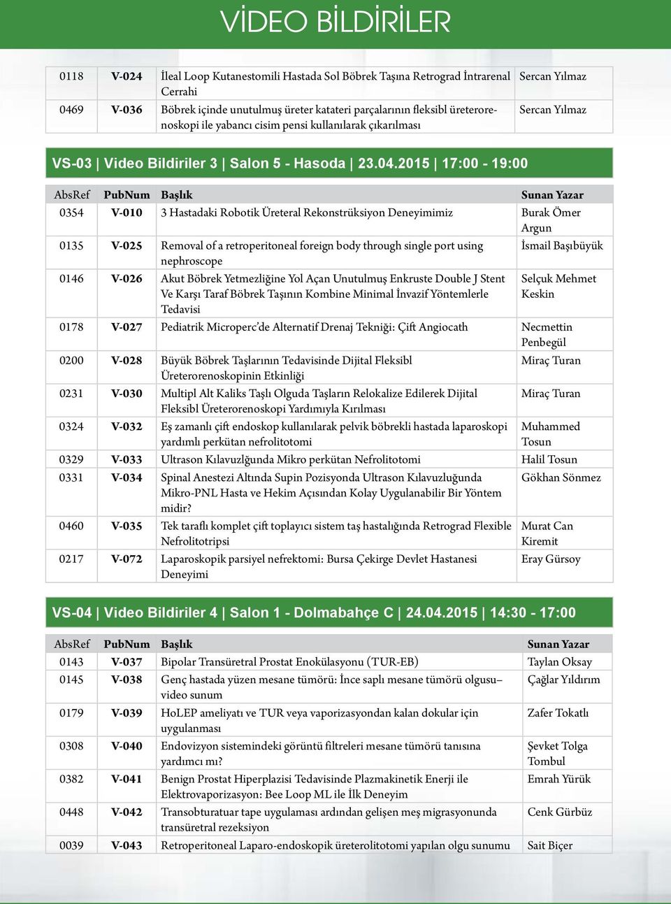 2015 17:00-19:00 0354 V-010 3 Hastadaki Robotik Üreteral Rekonstrüksiyon Deneyimimiz Burak Ömer Argun 0135 V-025 Removal of a retroperitoneal foreign body through single port using nephroscope İsmail