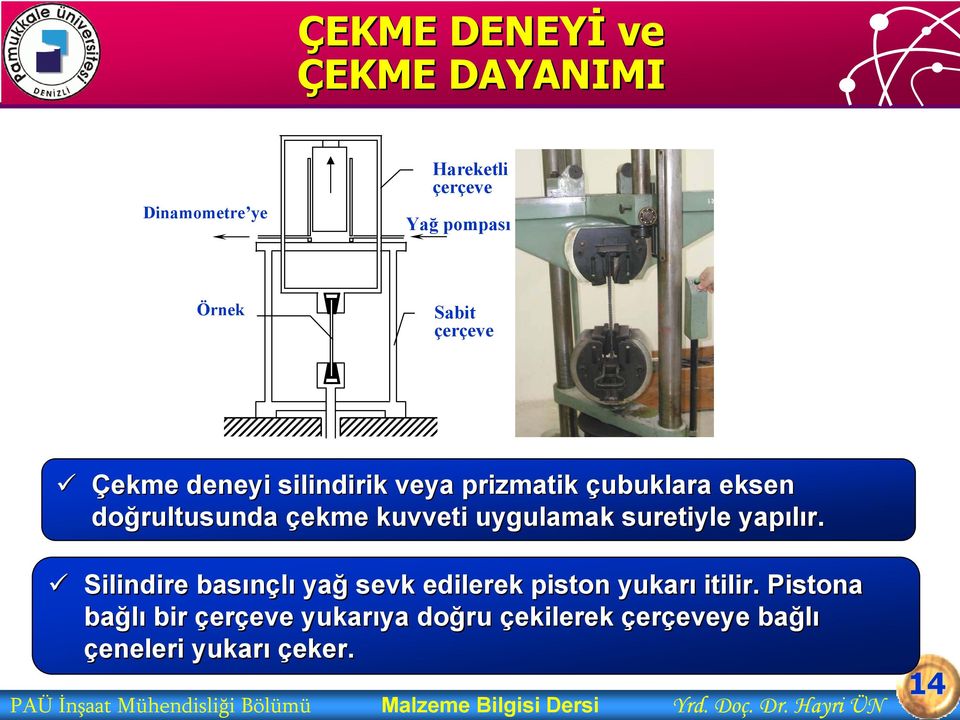 Silindire basınçlı yağ sevk edilerek piston yukarı itilir.