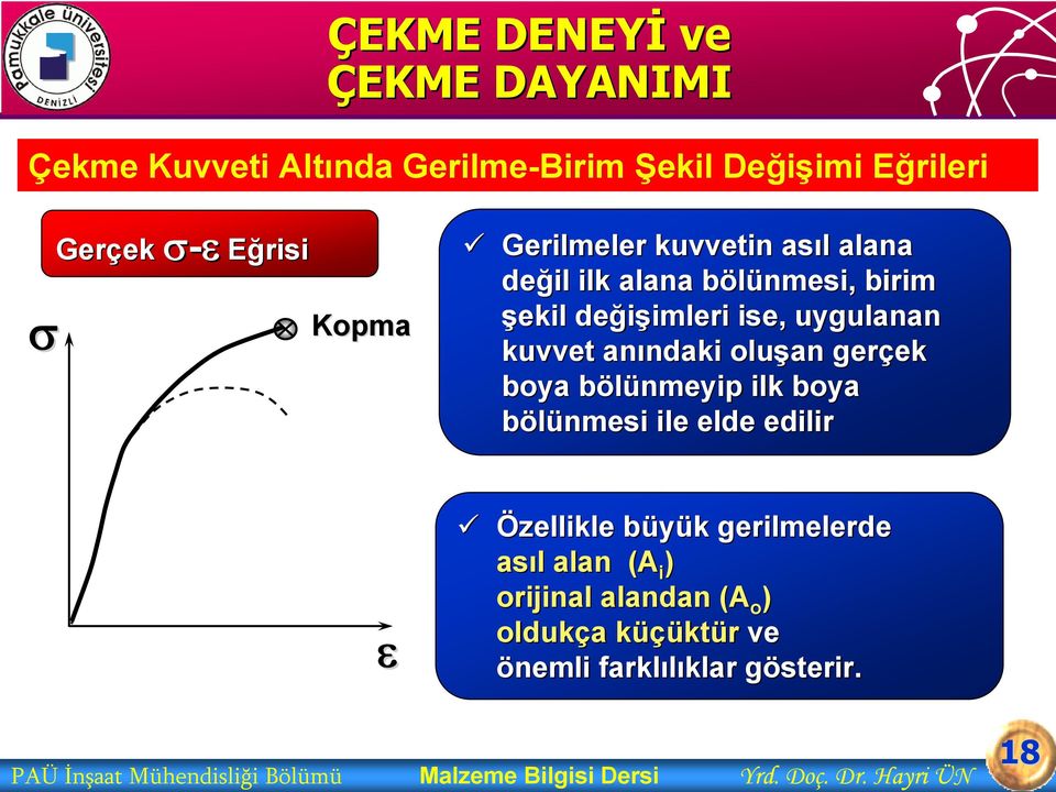 ek boya bölünmeyip b ilk boya bölünmesi ile elde edilir Özellikle büyük b k gerilmelerde asıl l alan (A( i ) orijinal alandan (A( o )