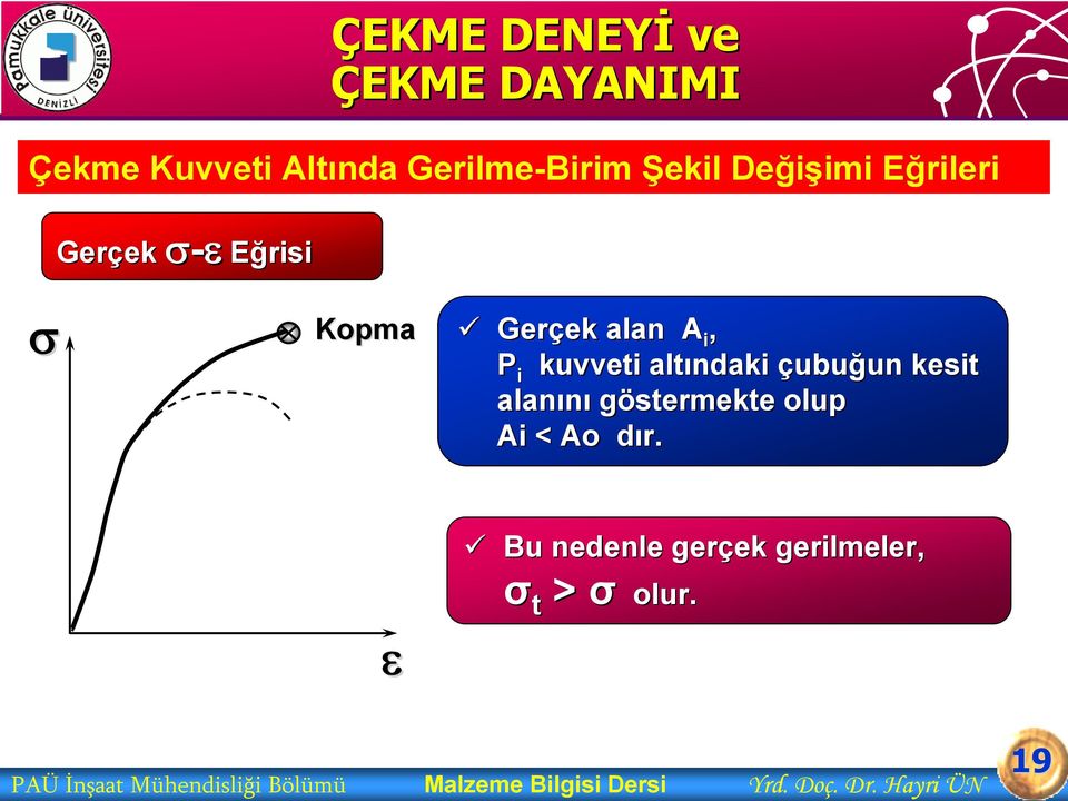 un kesit alanını göstermekte olup Ai < Ao dır.