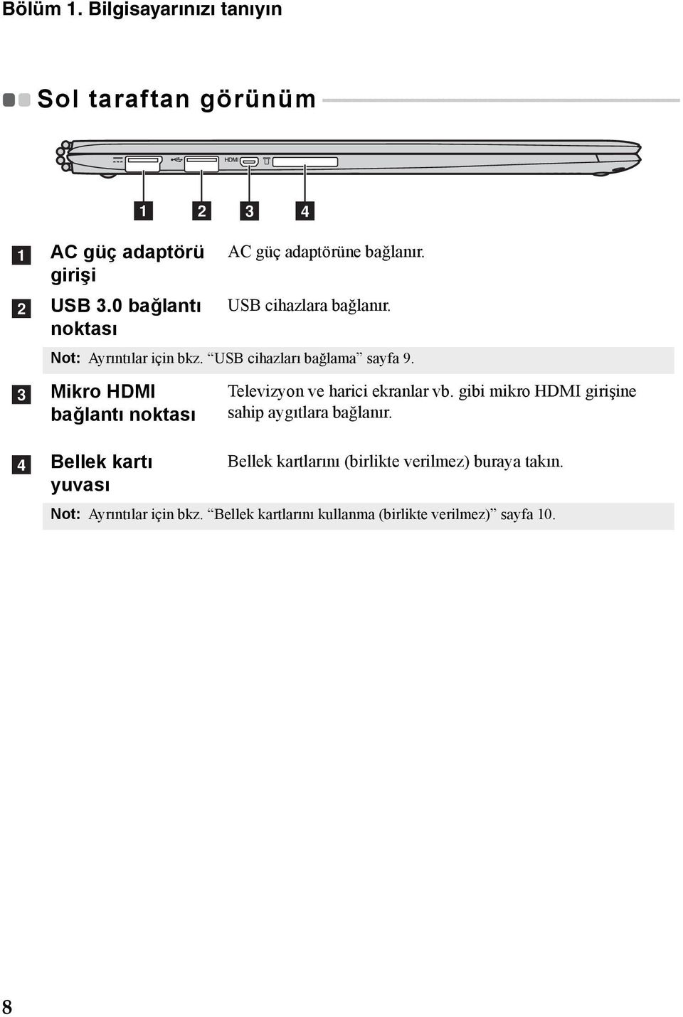 - - - - - - - - - - - - a b c d a b c d AC güç adaptörü girişi USB 3.0 bağlantı noktası AC güç adaptörüne bağlanır. USB cihazlara bağlanır.