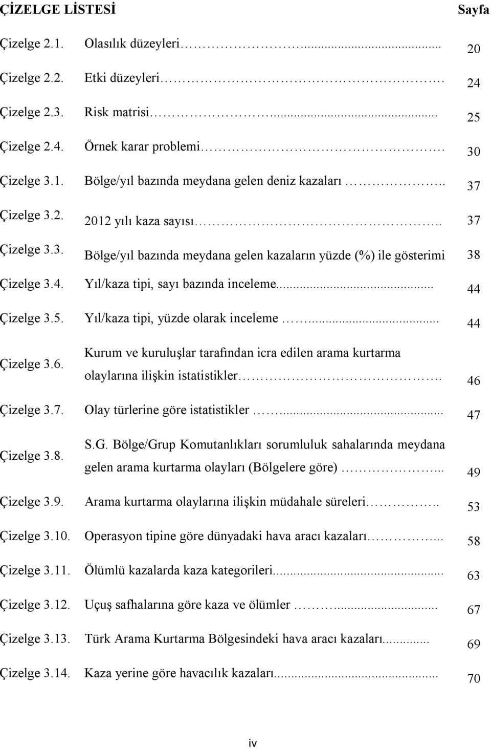 Yıl/kaza tipi, yüzde olarak inceleme... 44 Çizelge 3.6. Kurum ve kuruluşlar tarafından icra edilen arama kurtarma olaylarına ilişkin istatistikler. 46 Çizelge 3.7. Çizelge 3.8. Çizelge 3.9. Çizelge 3.10.