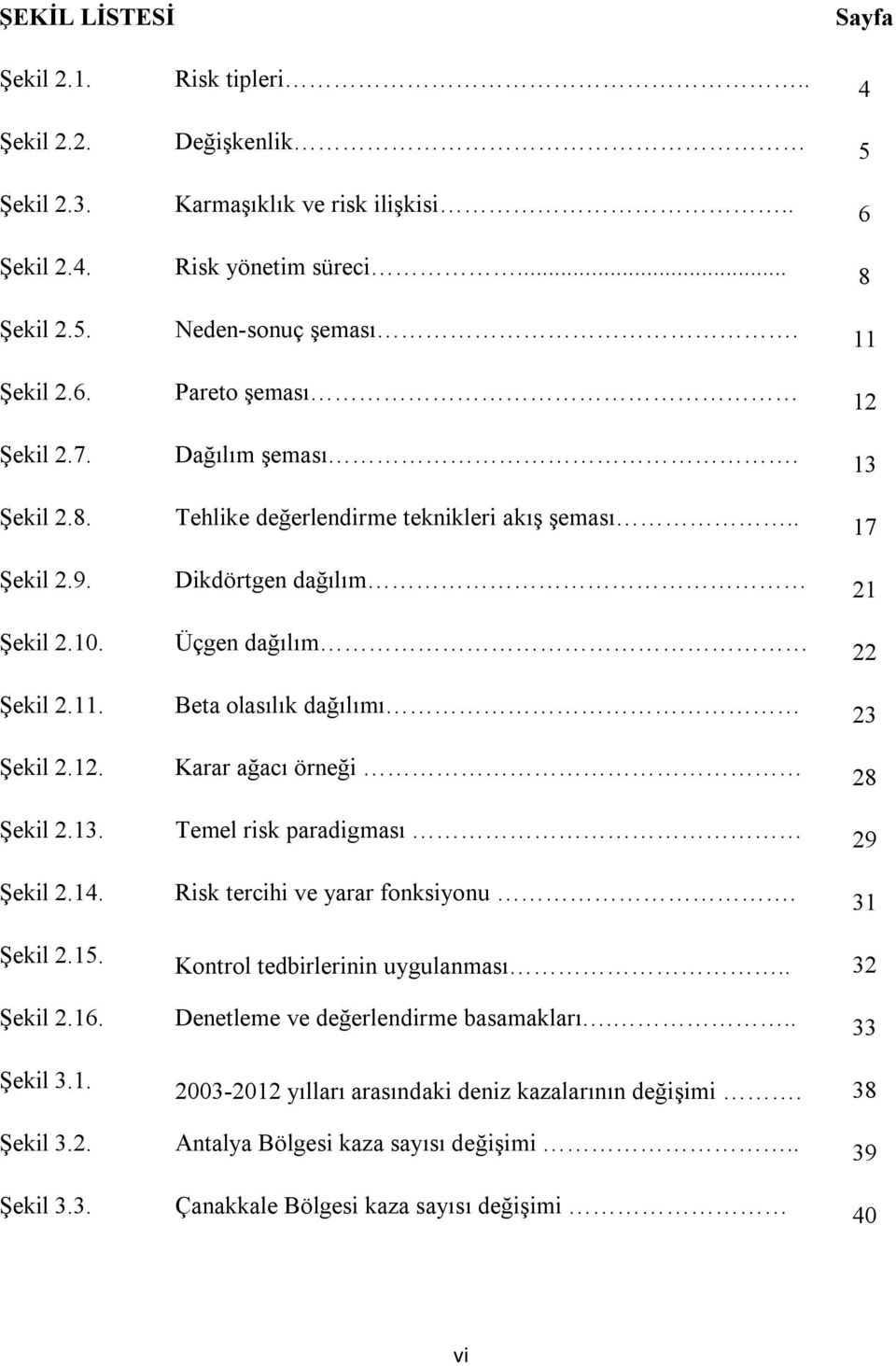 14. Risk tercihi ve yarar fonksiyonu. 31 Şekil 2.15. Kontrol tedbirlerinin uygulanması.. 32 Şekil 2.16. Denetleme ve değerlendirme basamakları... 33 Şekil 3.1. 2003-2012 yılları arasındaki deniz kazalarının değişimi.