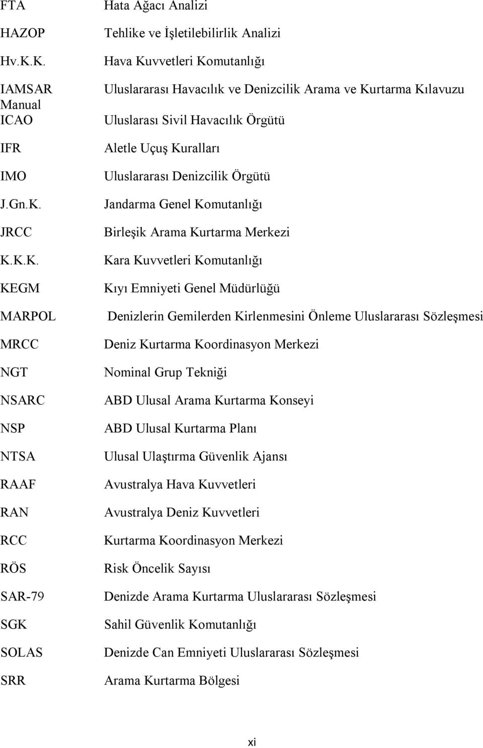 Komutanlığı Uluslararası Havacılık ve Denizcilik Arama ve Kurtarma Kılavuzu Uluslarası Sivil Havacılık Örgütü Aletle Uçuş Kuralları Uluslararası Denizcilik Örgütü Jandarma Genel Komutanlığı Birleşik