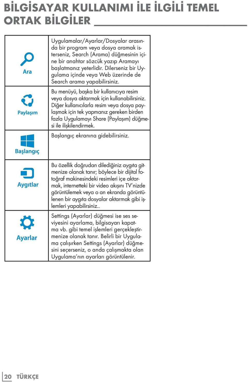 Diğer kullanıcılarla resim veya dosya paylaşmak için tek yapmanız gereken birden fazla Uygulamayı Share (Paylaşım) düğmesi ile ilişkilendirmek. Başlangıç ekranına gidebilirsiniz.