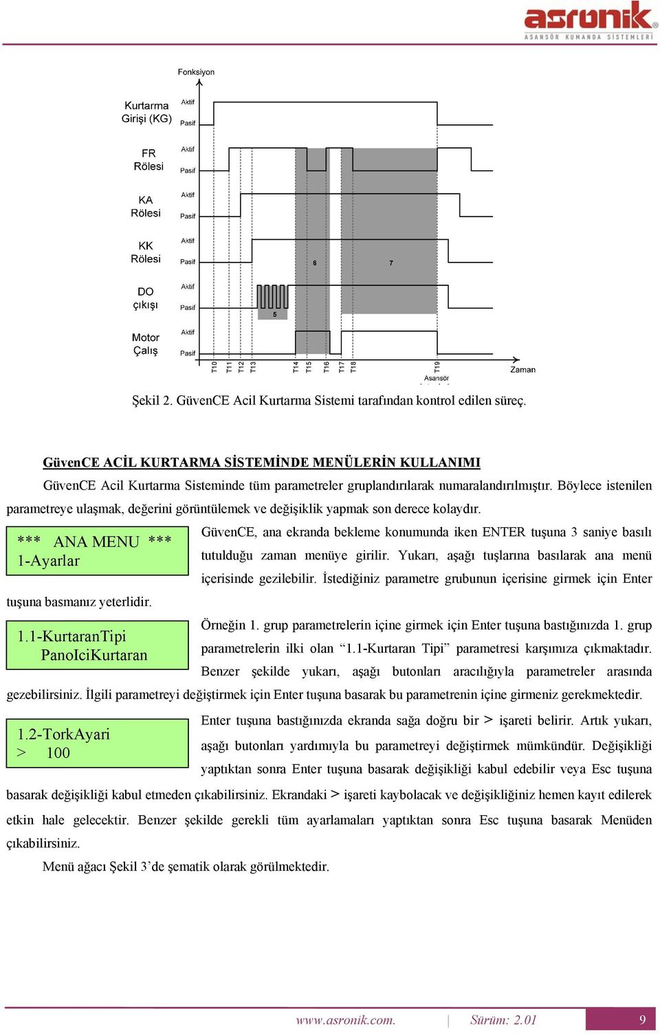 Böylece istenilen parametreye ulaşmak, değerini görüntülemek ve değişiklik yapmak son derece kolaydır.