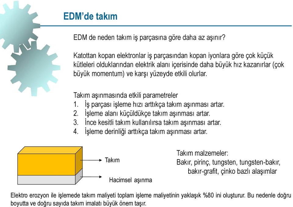 olurlar. Takım aşınmasında etkili parametreler 1. İş parçası işleme hızı arttıkça takım aşınması artar. 2. İşleme alanı küçüldükçe takım aşınması artar. 3.