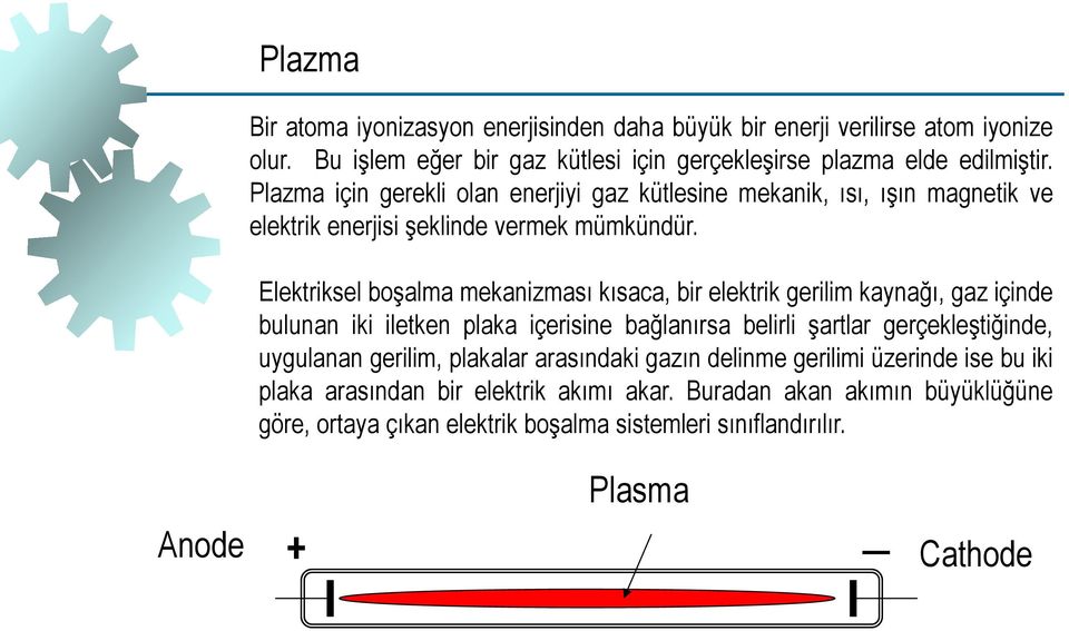 Elektriksel boşalma mekanizması kısaca, bir elektrik gerilim kaynağı, gaz içinde bulunan iki iletken plaka içerisine bağlanırsa belirli şartlar gerçekleştiğinde, uygulanan