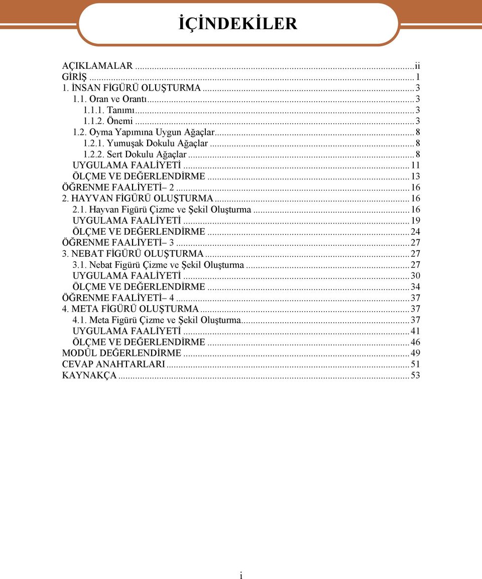 ..19 ÖLÇME VE DEĞERLENDİRME...24 ÖĞRENME FAALİYETİ 3...27 3. NEBAT FİGÜRÜ OLUŞTURMA...27 3.1. Nebat Figürü Çizme ve Şekil Oluşturma...27 UYGULAMA FAALİYETİ...30 ÖLÇME VE DEĞERLENDİRME.