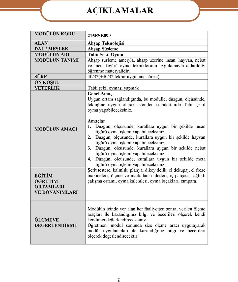 40/32(+40/32 tekrar uygulama süresi) Tabii şekil oyması yapmak Genel Amaç Uygun ortam sağlandığında, bu modülle; düzgün, ölçüsünde, tekniğine uygun olarak istenilen standartlarda Tabii şekil oyma