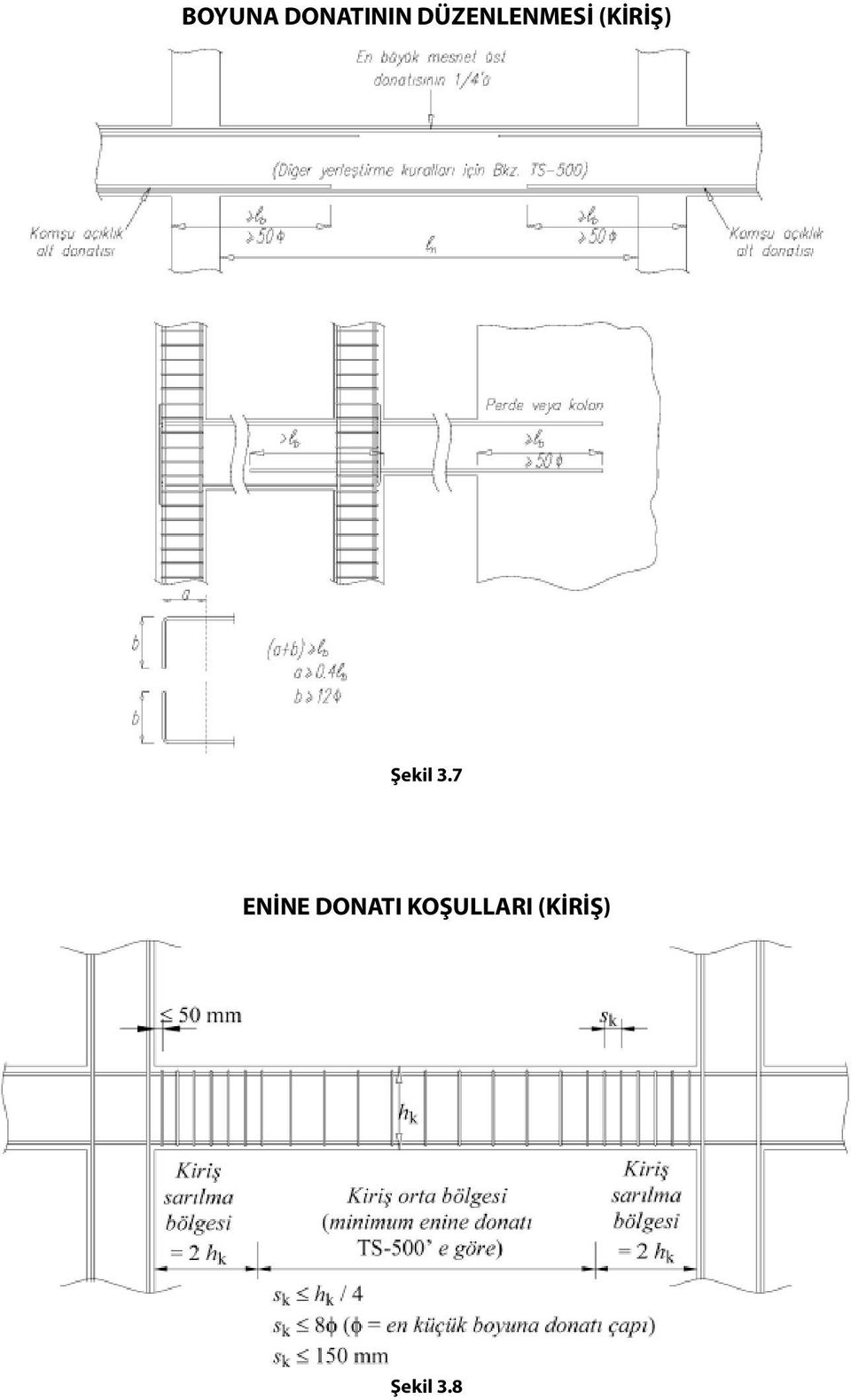 Şekil 3.