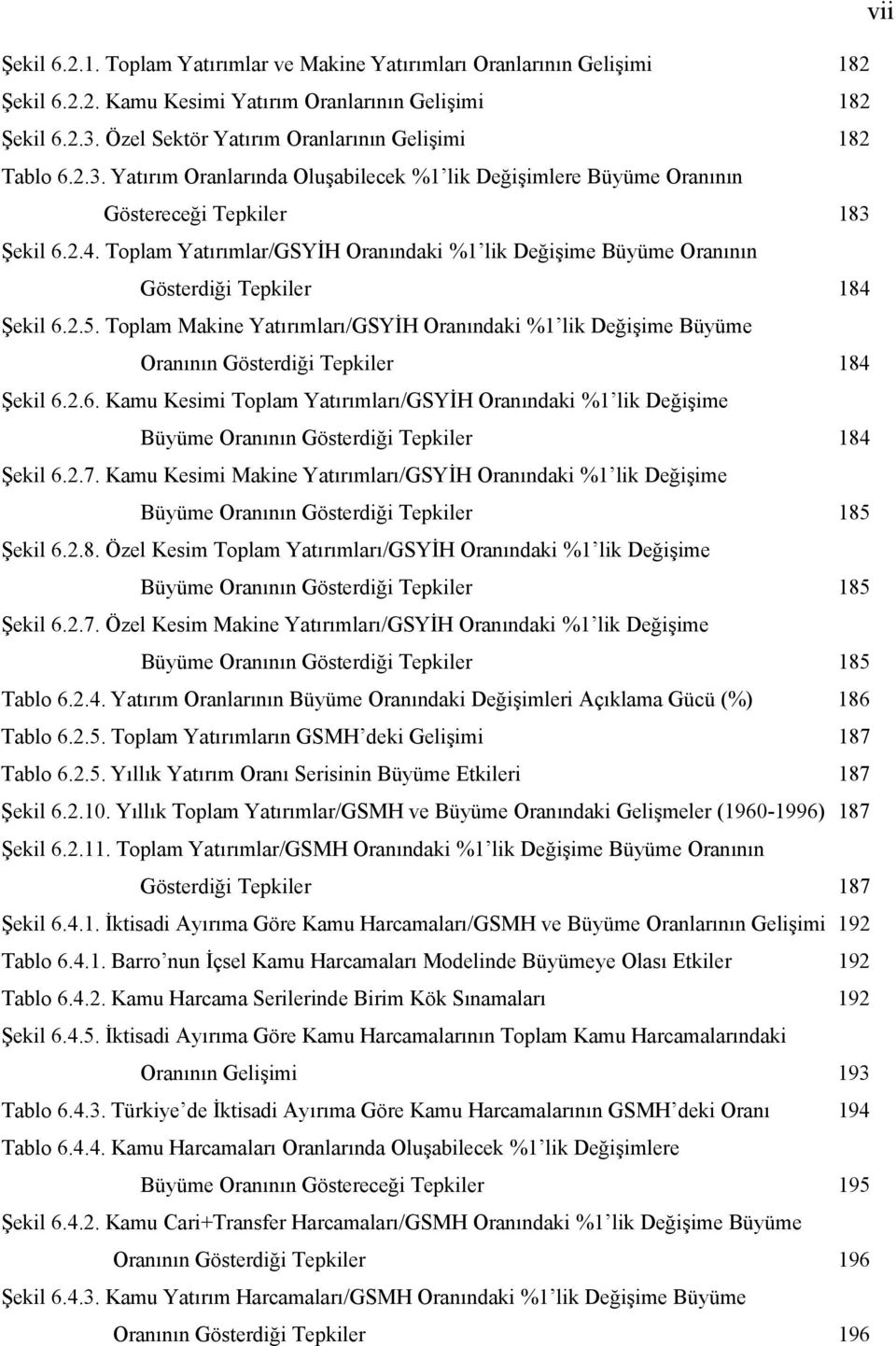 Toplam Yatırımlar/GSYİH Oranındaki %1 lik Değişime Büyüme Oranının Gösterdiği Tepkiler 184 Şekil 6.2.5.