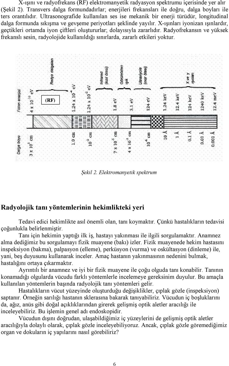 X-ışınları iyonizan ışınlardır, geçtikleri ortamda iyon çiftleri oluştururlar; dolayısıyla zararlıdır.