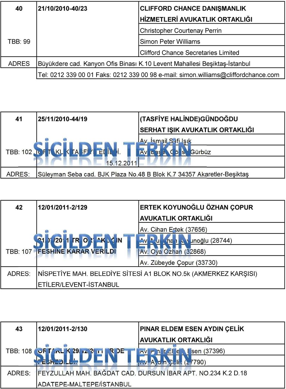 İsmail Safi Işık TBB: 102 ORTAKLIK TASFİYE EDİLDİ. Av. Başak Göksu Gürbüz 15.12.2011 Süleyman Seba cad. BJK Plaza No.48 B Blok K.