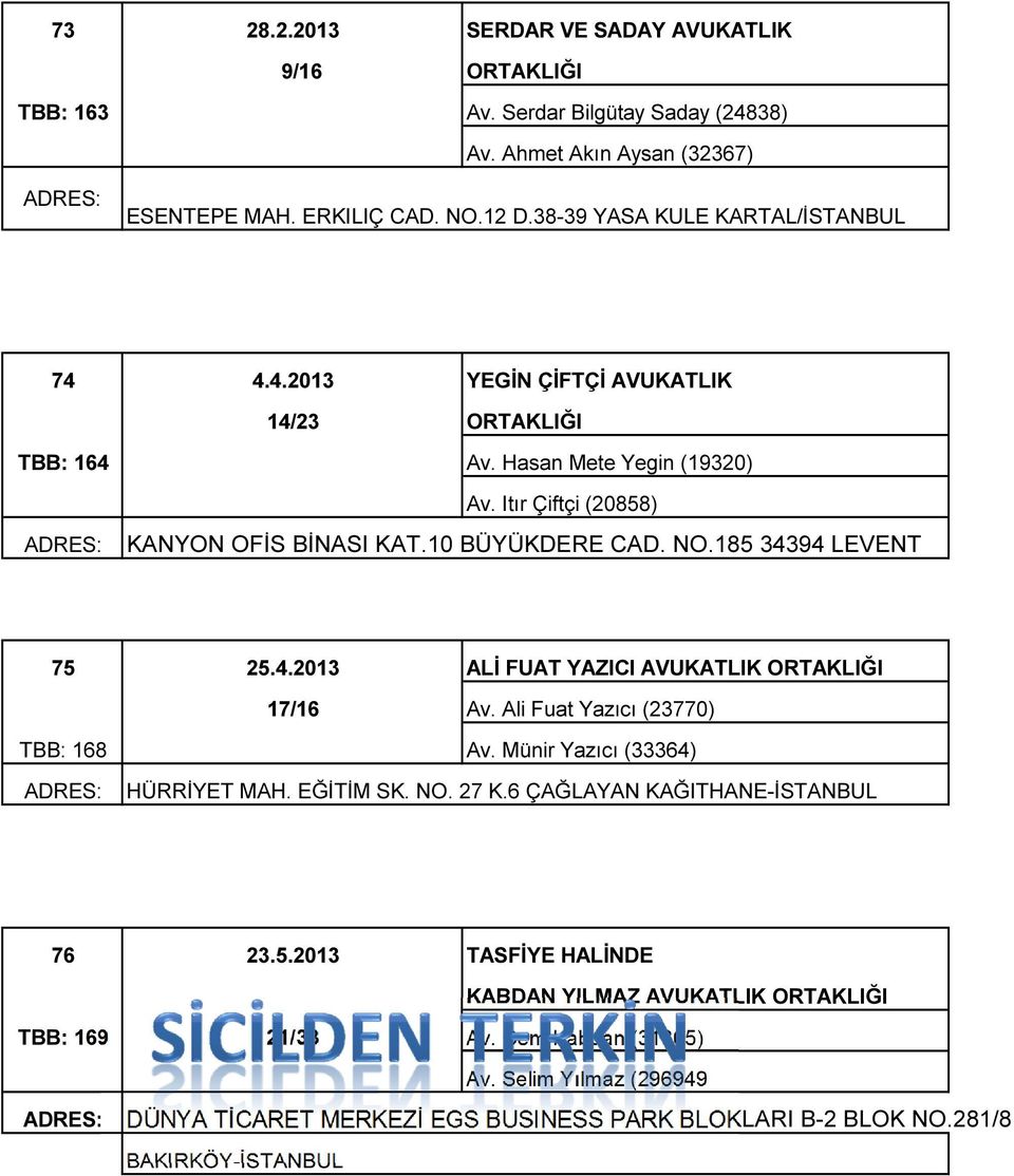 NO.185 34394 LEVENT 75 25.4.2013 ALİ FUAT YAZICI 17/16 Av. Ali Fuat Yazıcı (23770) TBB: 168 Av. Münir Yazıcı (33364) HÜRRİYET MAH. EĞİTİM SK. NO. 27 K.