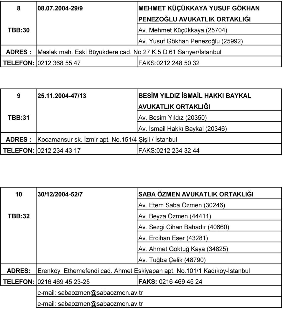 İsmail Hakkı Baykal (20346) ADRES : Kocamansur sk. İzmir apt. No.151/4 Şişli / İstanbul TELEFON: 0212 234 43 17 FAKS:0212 234 32 44 10 30/12/2004-52/7 SABA ÖZMEN Av. Etem Saba Özmen (30246) TBB:32 Av.