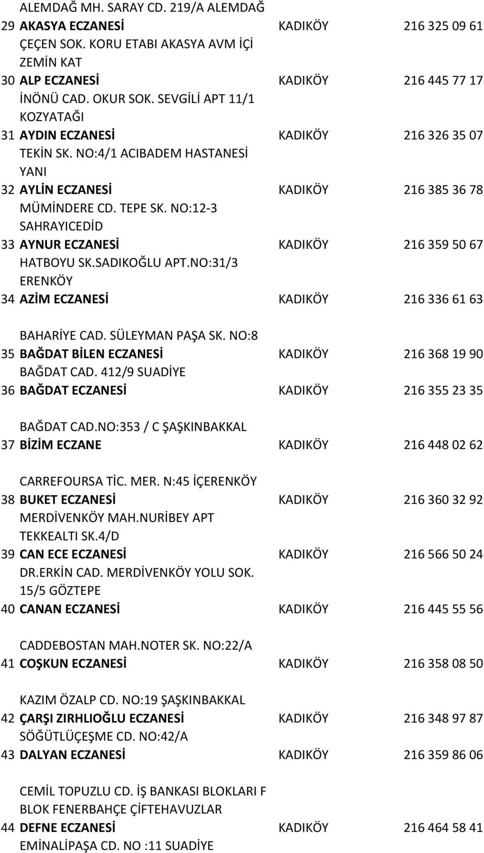 NO:12-3 SAHRAYICEDİD 33 AYNUR ECZANESİ KADIKÖY 2163595067 HATBOYU SK.SADIKOĞLU APT.NO:31/3 ERENKÖY 34 AZİM ECZANESİ KADIKÖY 2163366163 BAHARİYE CAD. SÜLEYMAN PAŞA SK.