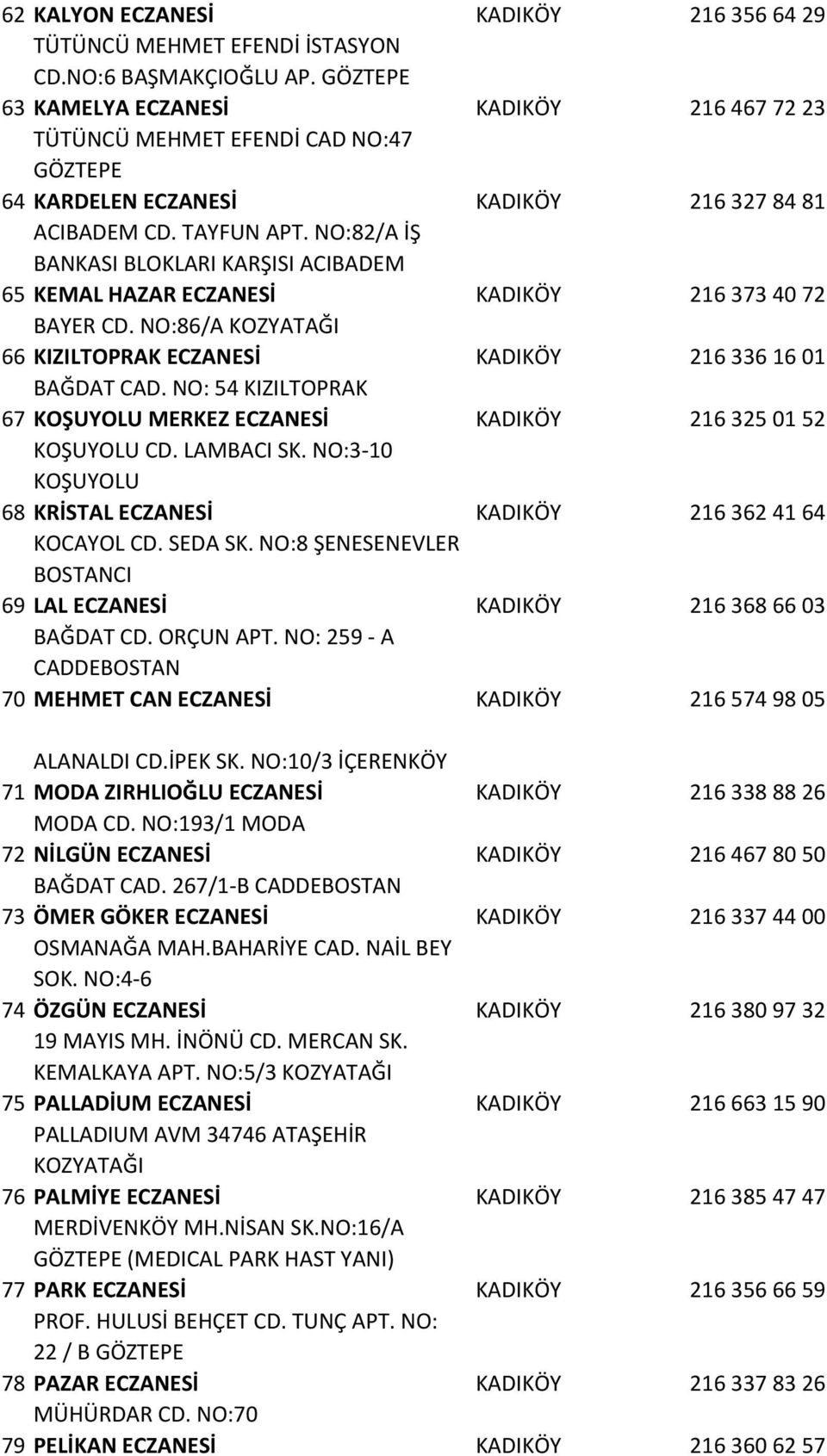 NO:82/A İŞ BANKASI BLOKLARI KARŞISI ACIBADEM 65 KEMAL HAZAR ECZANESİ KADIKÖY 2163734072 BAYER CD. NO:86/A KOZYATAĞI 66 KIZILTOPRAK ECZANESİ KADIKÖY 2163361601 BAĞDAT CAD.