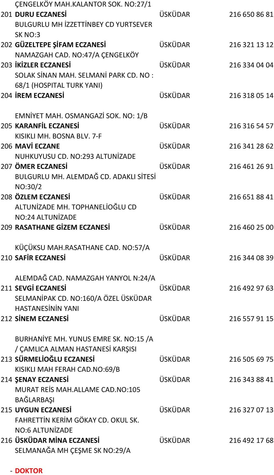 NO: 1/B 205 KARANFİL ECZANESİ ÜSKÜDAR 2163165457 KISIKLI MH. BOSNA BLV. 7-F 206 MAVİ ECZANE ÜSKÜDAR 2163412862 NUHKUYUSU CD. NO:293 ALTUNİZADE 207 ÖMER ECZANESİ ÜSKÜDAR 2164612691 BULGURLU MH.