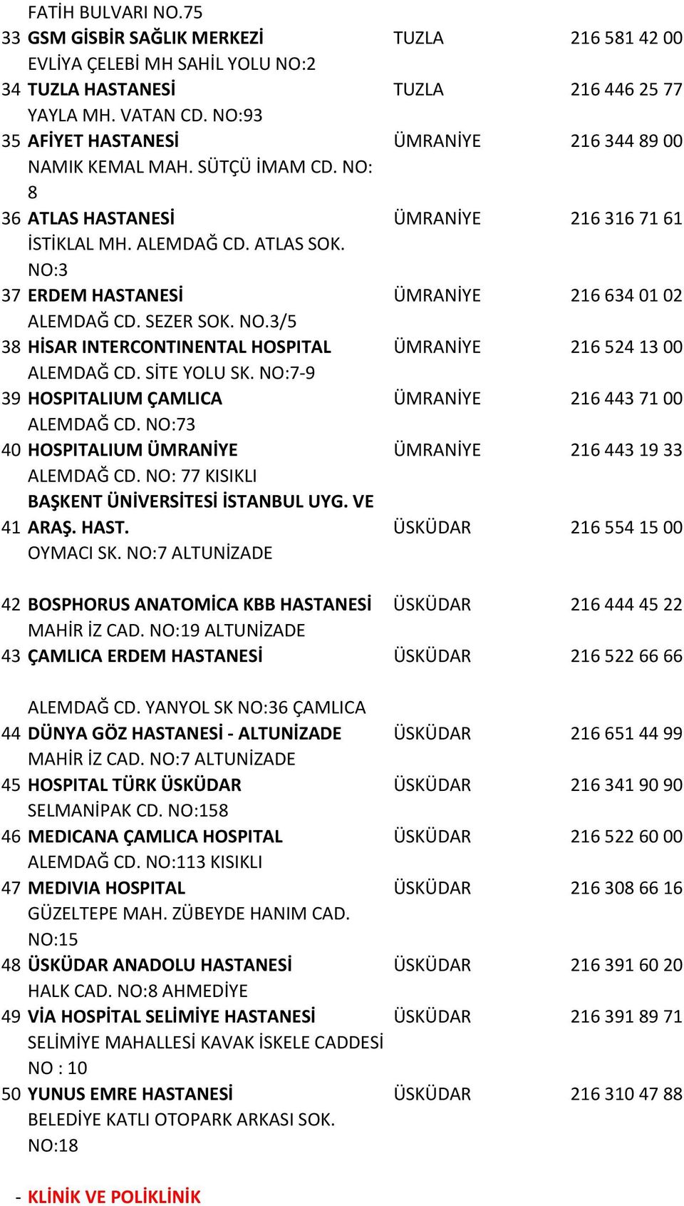 NO:3 37 ERDEM HASTANESİ ÜMRANİYE 2166340102 ALEMDAĞ CD. SEZER SOK. NO.3/5 38 HİSAR INTERCONTINENTAL HOSPITAL ÜMRANİYE 2165241300 ALEMDAĞ CD. SİTE YOLU SK.