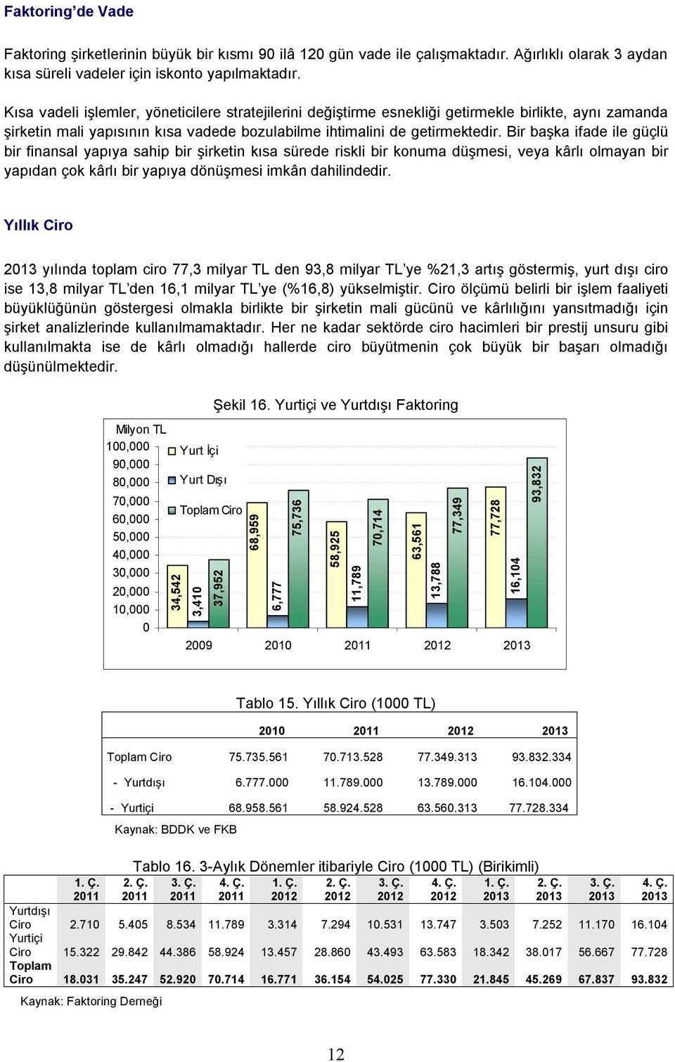 Bir başka ifade ile güçlü bir finansal yapıya sahip bir şirketin kısa sürede riskli bir konuma düşmesi, veya kârlı olmayan bir yapıdan çok kârlı bir yapıya dönüşmesi imkân dahilindedir.