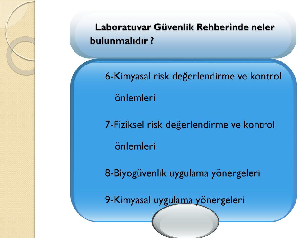 7-Fiziksel risk değerlendirme ve kontrol önlemleri