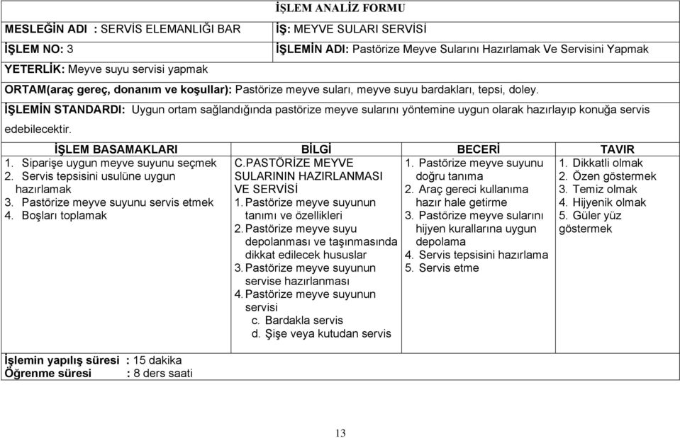 İŞLEMİN STANDARDI: Uygun ortam sağlandığında pastörize meyve sularını yöntemine uygun olarak hazırlayıp konuğa servis edebilecektir. İŞLEM BASAMAKLARI BİLGİ BECERİ TAVIR C.PASTÖRİZE MEYVE 1.