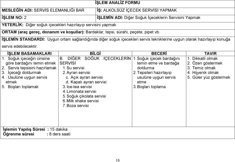 İŞLEMİN STANDARDI: Uygun ortam sağlandığında diğer soğuk içecekleri servis tekniklerine uygun olarak hazırlayıp konuğa servis edebilecektir. İŞLEM BASAMAKLARI BİLGİ BECERİ TAVIR 1.