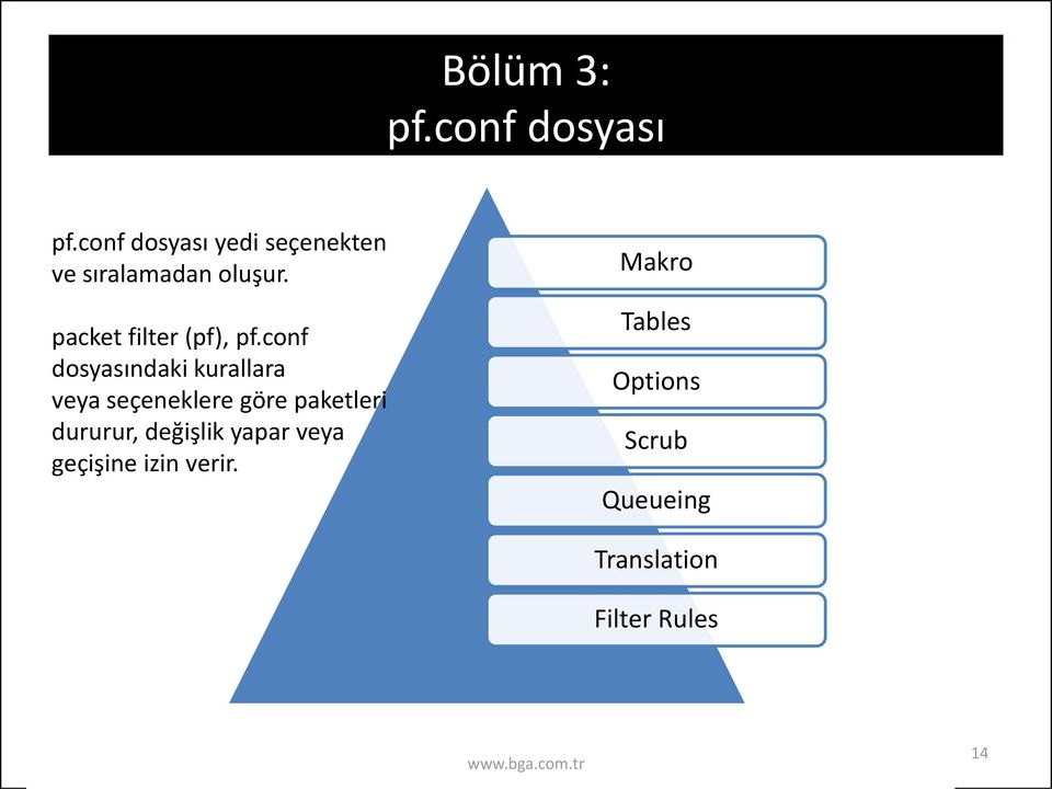 packet filter (pf), pf.