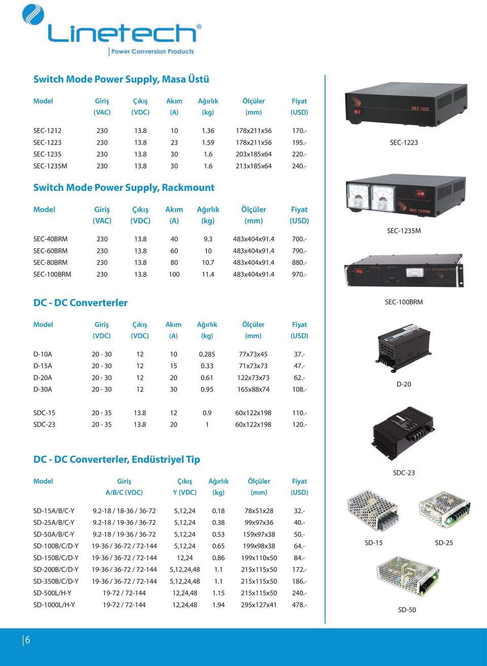 - SEC-1223 Switch Mode Power Supply, Rackmount Model Giriş Çıkış Akım Ağırlık Ölçüler Fiyat (VAC) (VDC) (A) (kg) (mm) (USD) SEC-40BRM 230 13.8 40 9.3 483x404x91.4 700.- SEC-60BRM 230 13.
