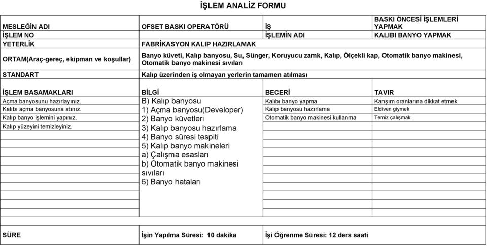 1) Açma banyosu(developer) Kalıp banyosu hazırlama Eldiven giymek Kalıp banyo işlemini yapınız. 2) Banyo küvetleri Otomatik banyo makinesi kullanma Temiz çalışmak Kalıp yüzeyini temizleyiniz.