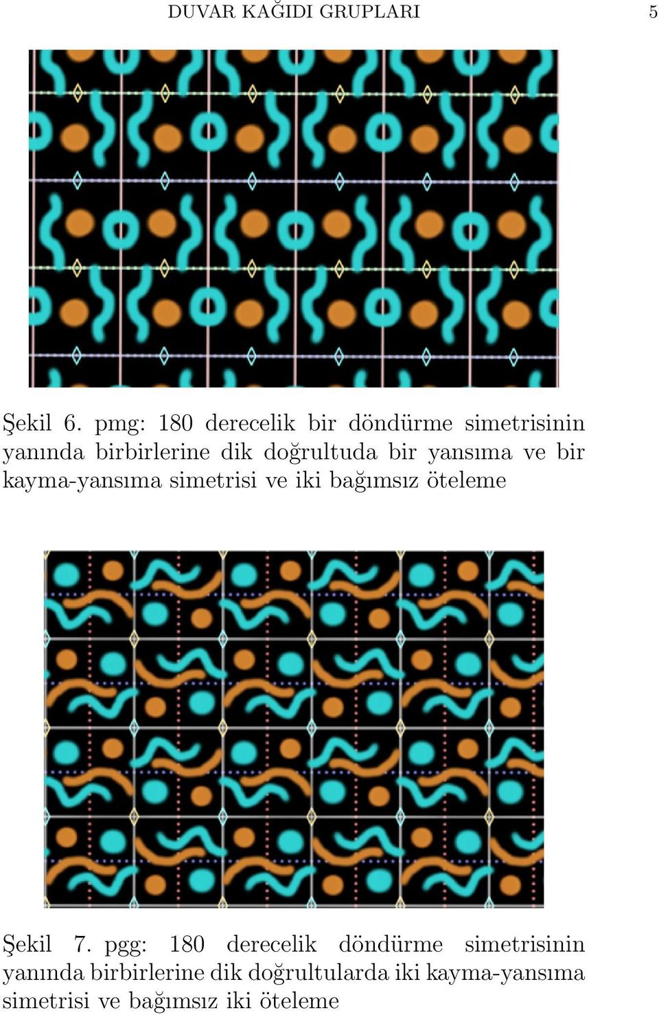 bir yansıma ve bir kayma-yansıma simetrisi ve iki bağımsız öteleme Şekil 7.