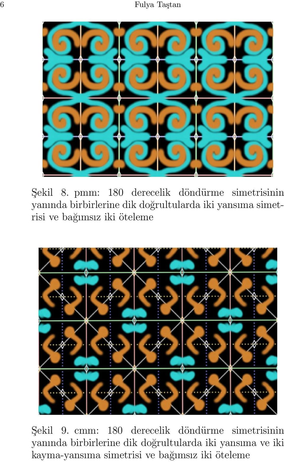 doğrultularda iki yansıma simetrisi ve bağımsız iki öteleme Şekil 9.