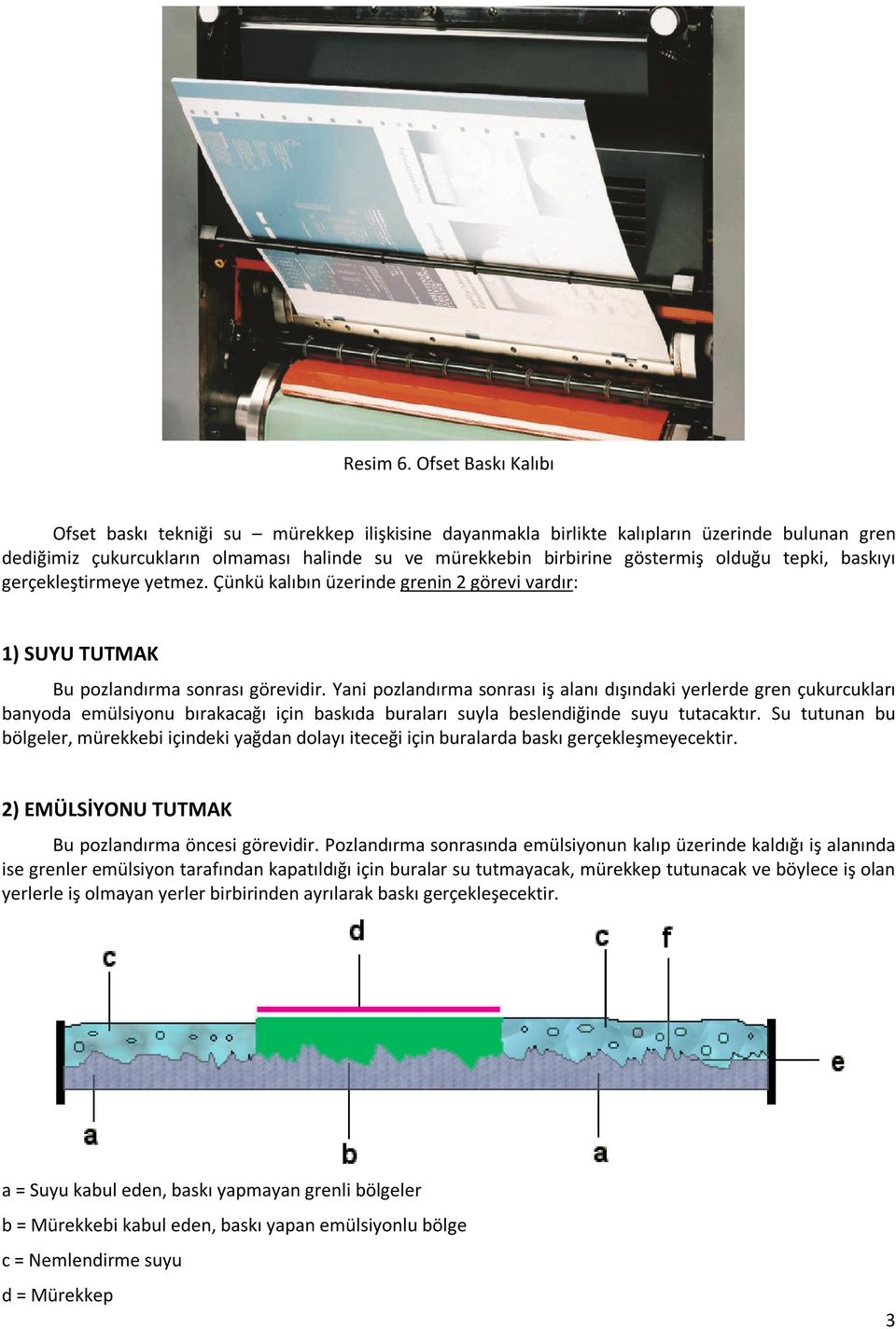 tepki, baskıyı gerçekleştirmeye yetmez. Çünkü kalıbın üzerinde grenin 2 görevi vardır: 1) SUYU TUTMAK Bu pozlandırma sonrası görevidir.