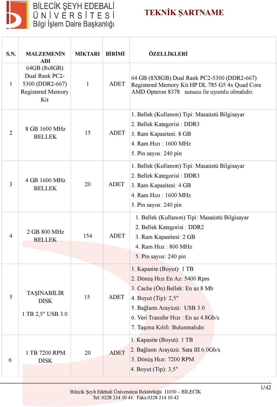 Ram Hızı : 1600 MHz 5. Pin sayısı: 240 pin 1. Bellek (Kullanım) Tipi: Masaüstü Bilgisayar 3 4 GB 1600 MHz BELLEK 20 ADET 2. Bellek Kategorisi : DDR3 3. Ram Kapasitesi: 4 GB 4. Ram Hızı : 1600 MHz 5.