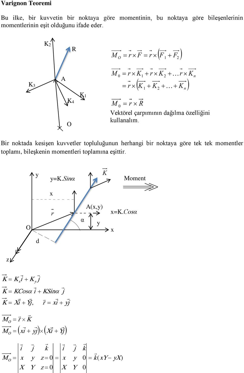 ir noktada kesişen kuvvetler topluluğunun herhangi bir noktaya göre tek tek momentler toplamı, bileşkenin momentleri