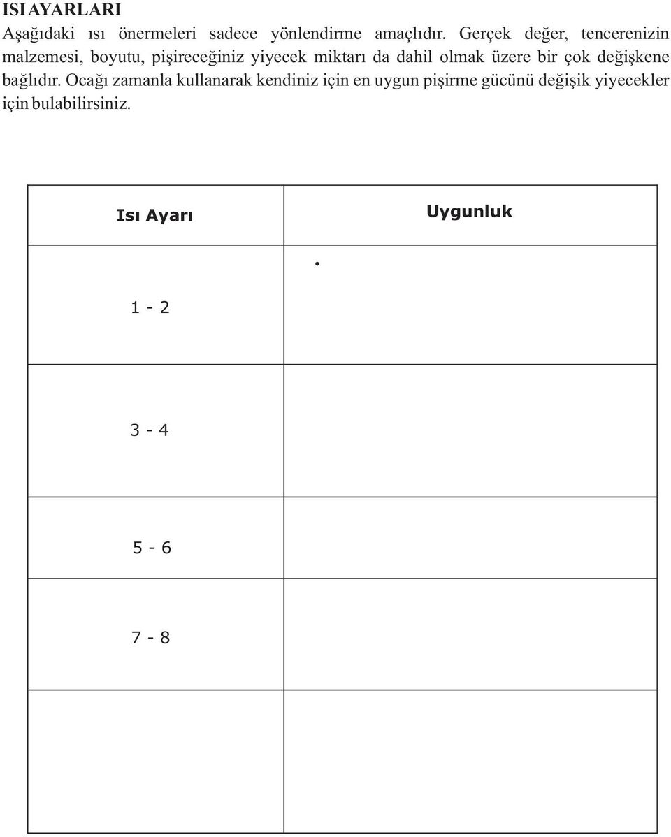 Ocaðý zamanla kullanarak kendiniz için en uygun piþirme gücünü deðiþik yiyecekler için bulabilirsiniz.