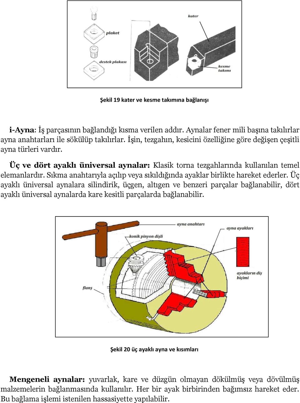 Sıkma anahtarıyla açılıp veya sıkıldığında ayaklar birlikte hareket ederler.