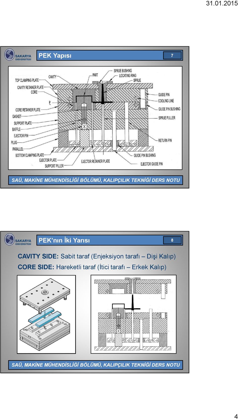 tarafı Dişi Kalıp) CORE SIDE: