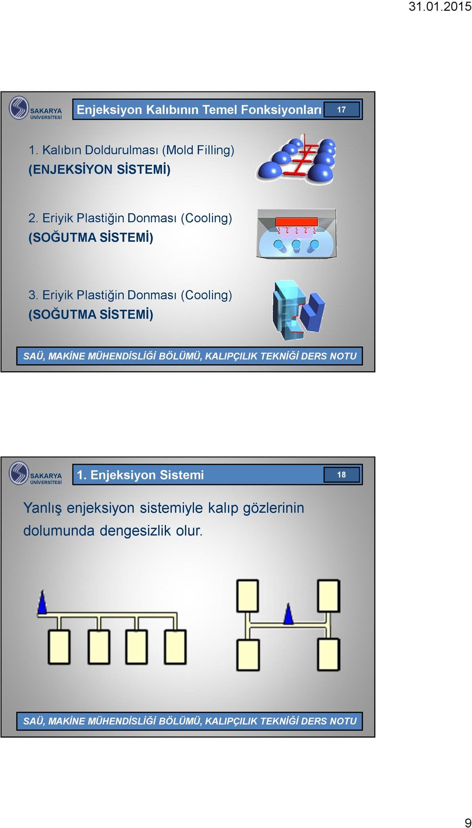 Eriyik Plastiğin Donması (Cooling) (SOĞUTMA SİSTEMİ) 3.